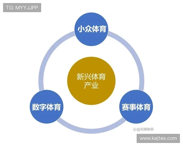 288体育：聚焦体育产业发展趋势与创新技术带来的变革