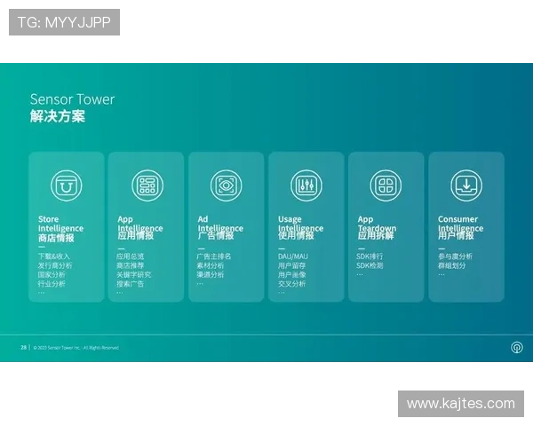 yobo体育手机app安全性分析，保障用户个人信息和资金安全的详细措施